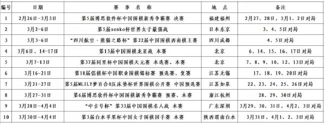 在场外，赖斯开朗的性格赢得了同事们的喜爱，他不属于球队的任何一个小团体，而是游走于各个小团体之间。